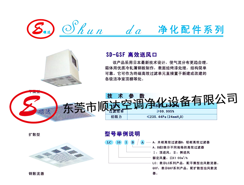 高效送風口